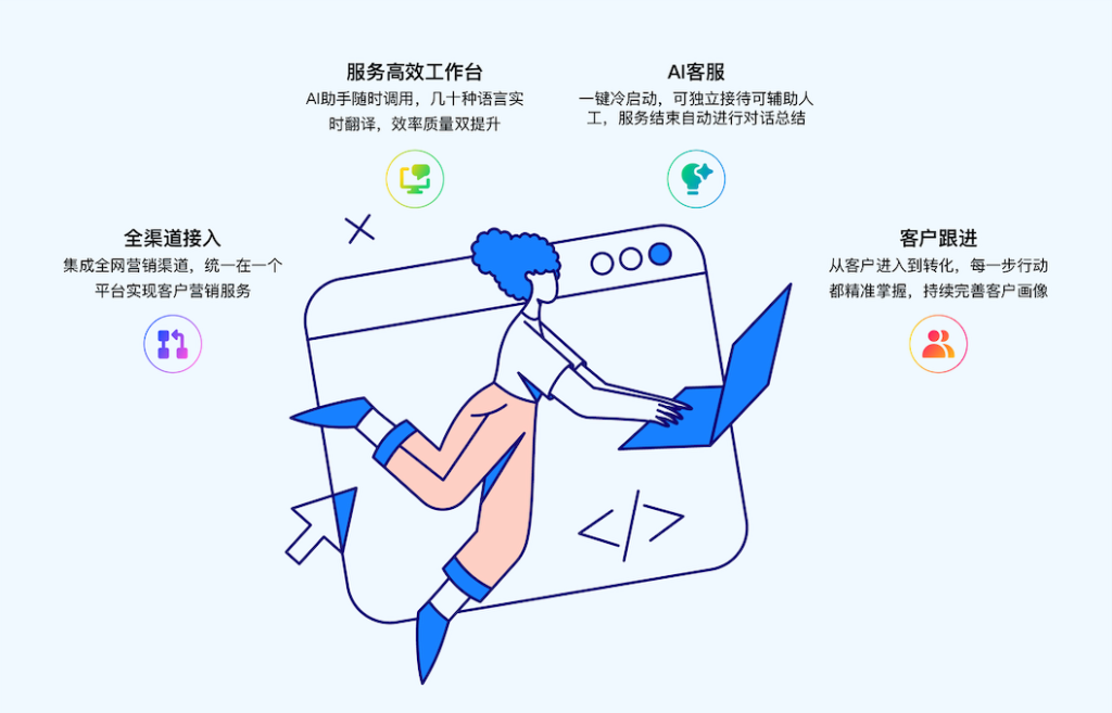 美洽客服使用问题分析与优化指南