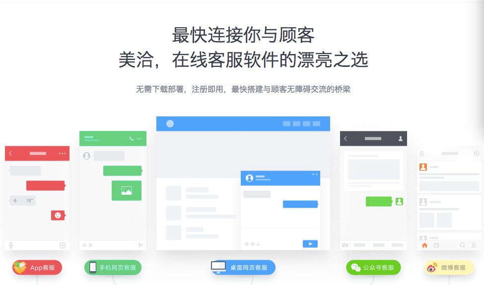 美洽客服常见使用问题深度分析与解决方案